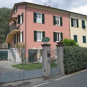 Fattore Italie